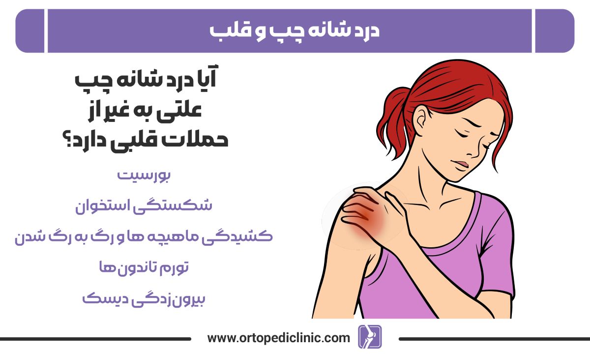 درد شانه چپ و قلب