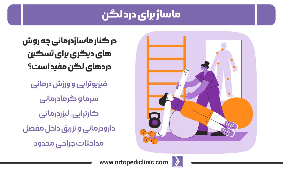 ماساژ برای درد لگن