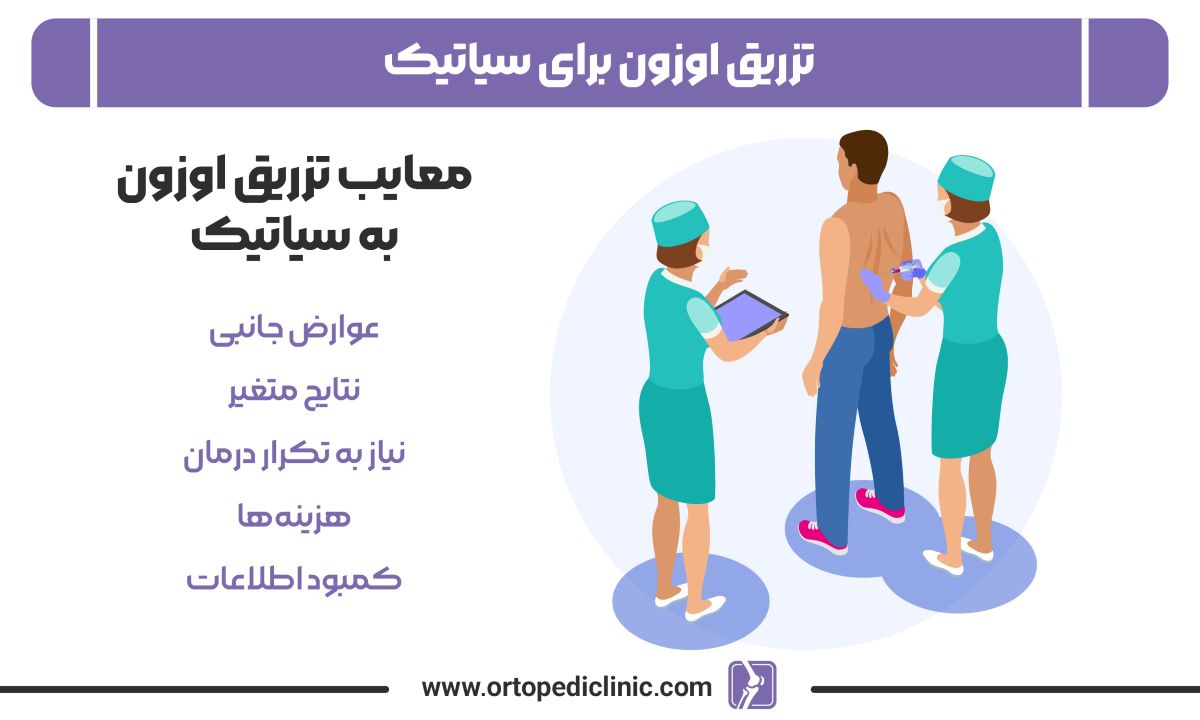 تزریق اوزون برای سیاتیک