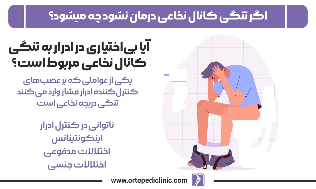 اگر تنگی کانال نخاعی درمان نشود چه میشود